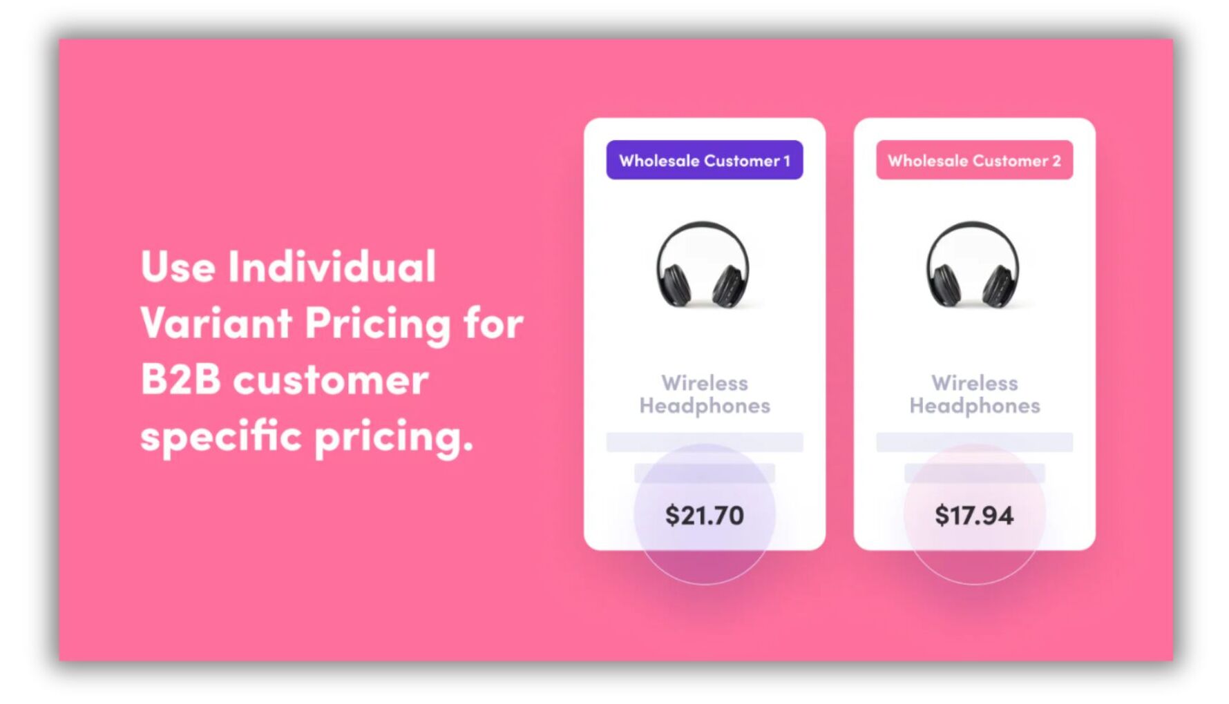 Promotional graphic for a wholesale pricing app showing two product cards labeled “Wholesale Customer 1” and “Wholesale Customer 2,” each displaying wireless headphones at different prices — $21.70 and $17.94. The background is pink with white text that reads, “Use Individual Variant Pricing for B2B customer specific pricing,” emphasizing customizable wholesale pricing per customer.