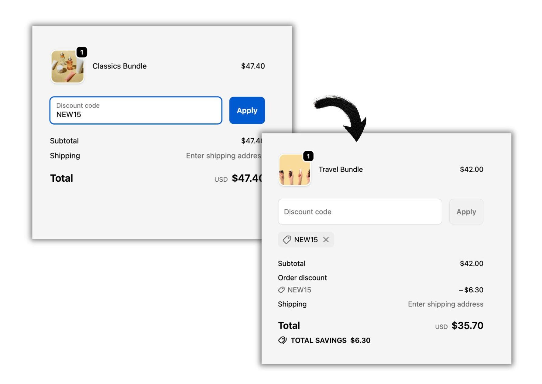 Shopify checkout showing a discount code applied, reducing the order total and displaying total savings.