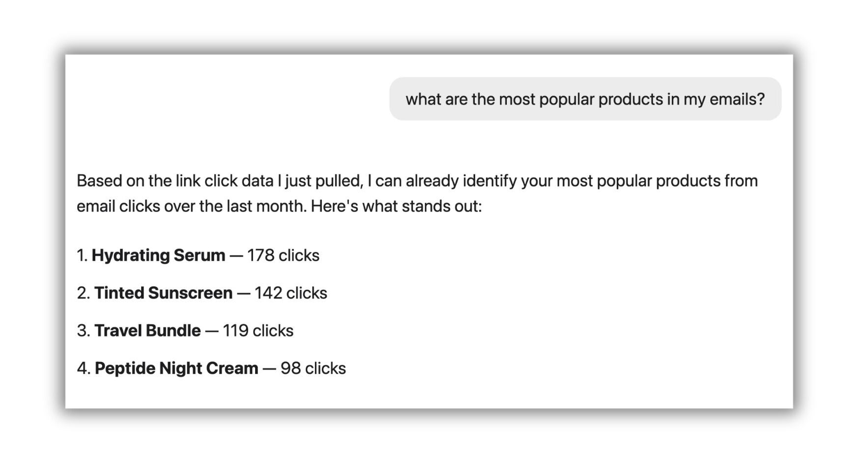 Screenshot of a Shopify Sidekick conversation answering the prompt, “What are the most popular products in my emails?” Based on email link click data from the past month, Sidekick identifies the top-performing products: Hydrating Serum (178 clicks), Tinted Sunscreen (142 clicks), Travel Bundle (119 clicks), and Peptide Night Cream (98 clicks).