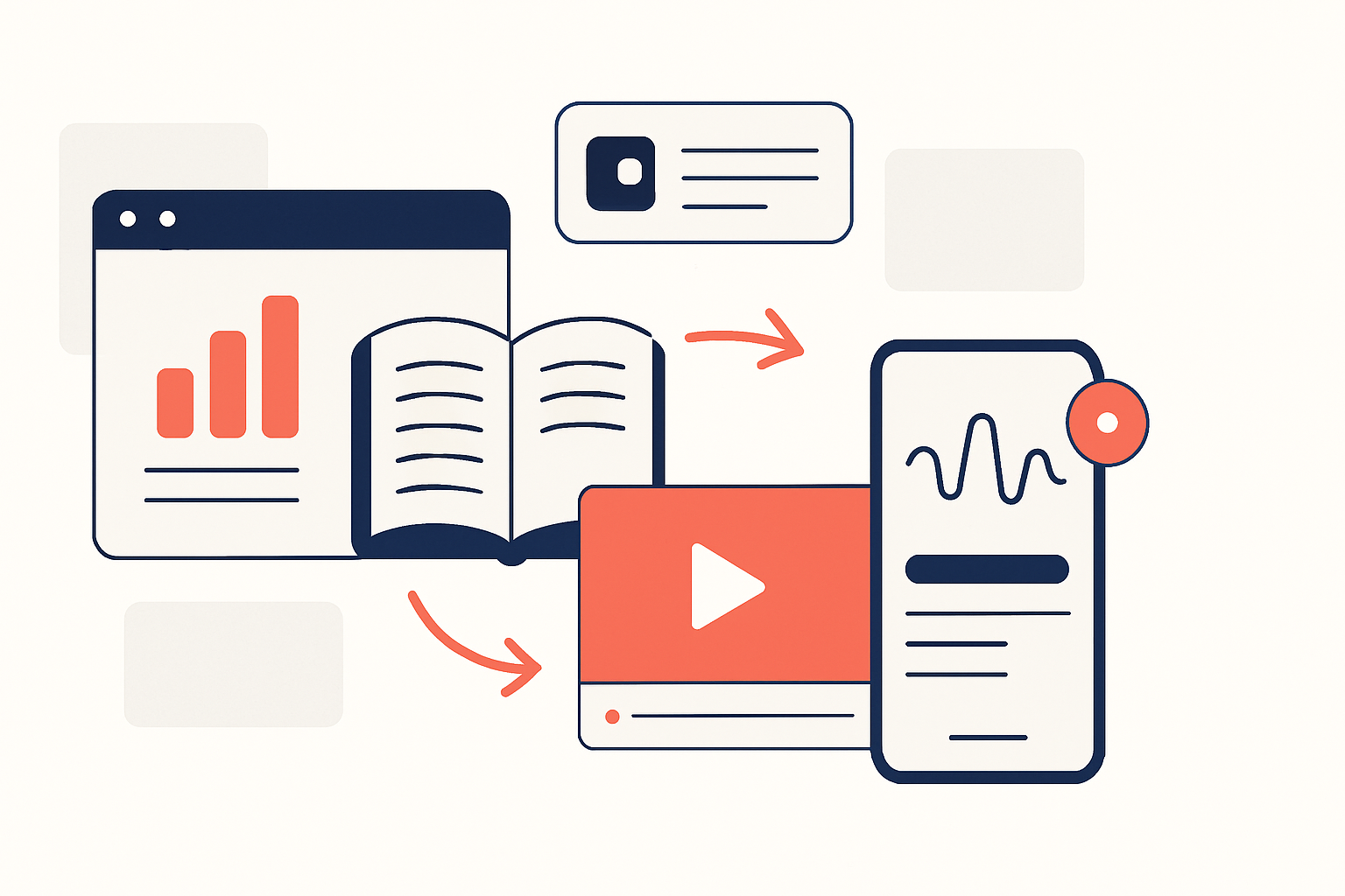Best practices for repurposing long-form digital content