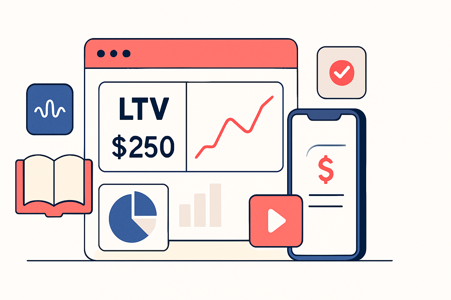 How to measure lifetime value of subscribers