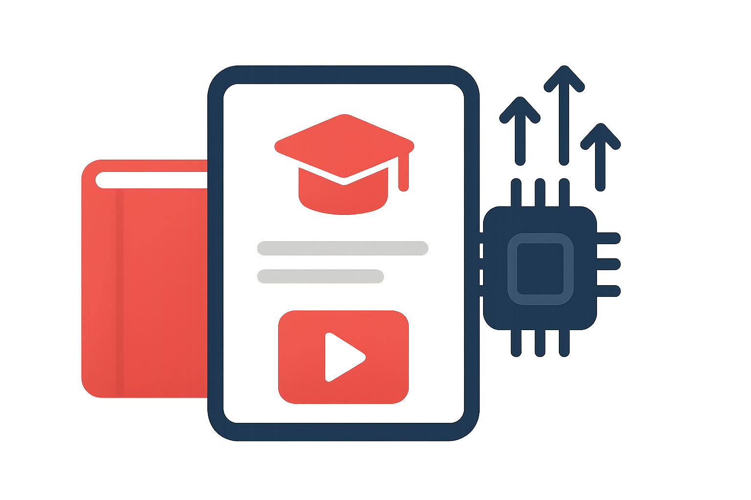 How to future-proof your learning content for new tech