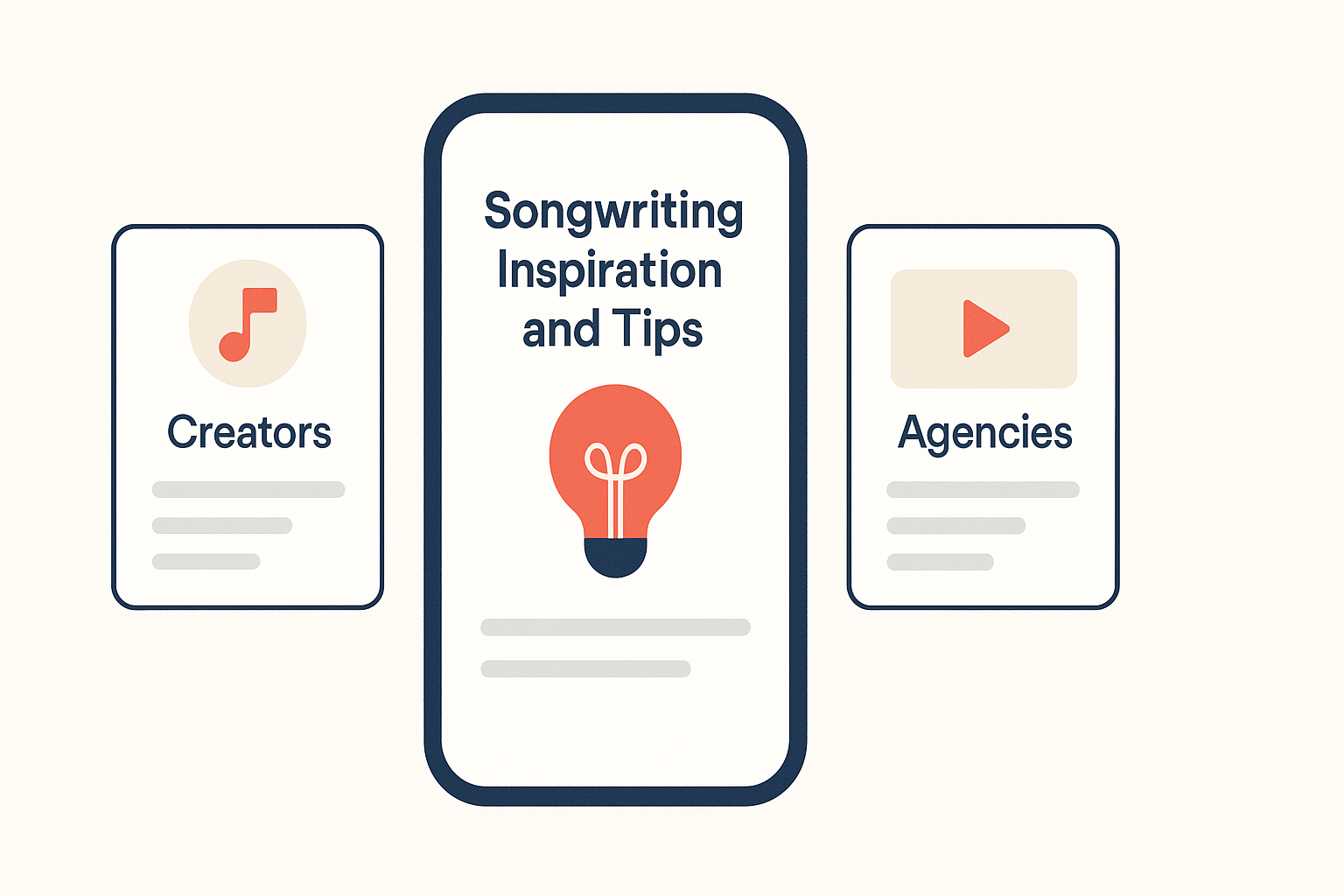 songwriting inspiration and tips app