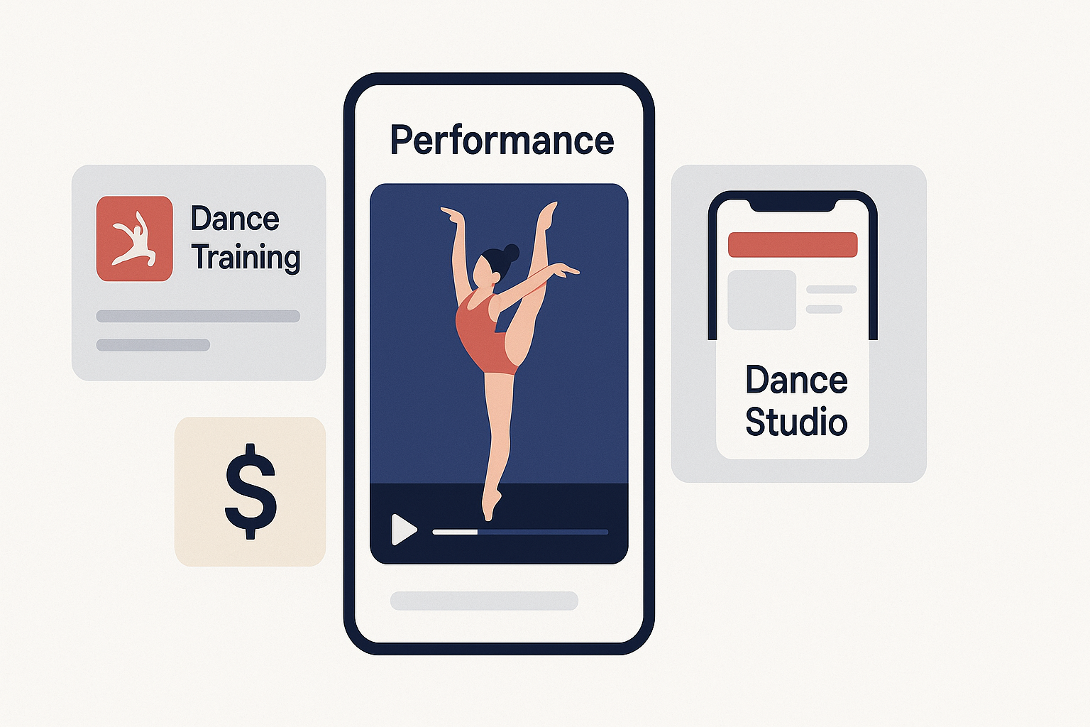 modern dance performance app