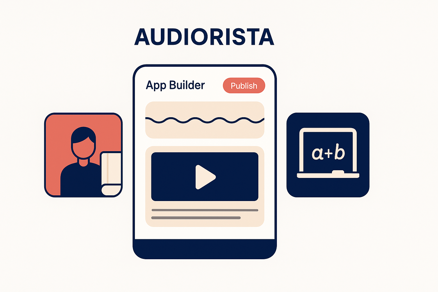Teacher classroom content app