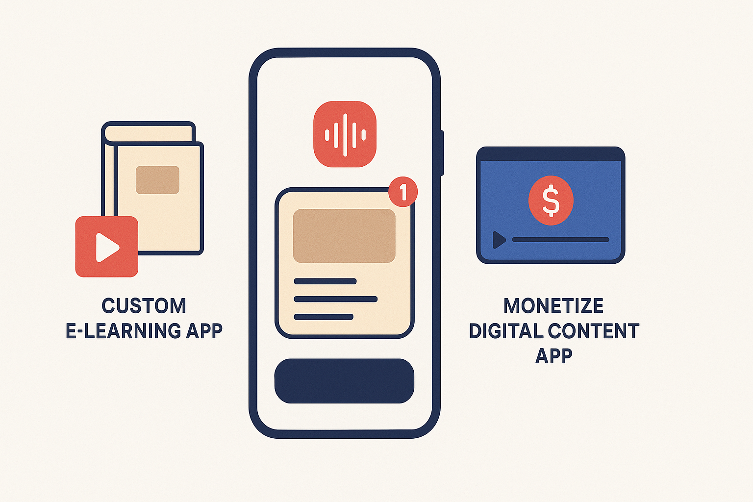 Apps for digital content creators