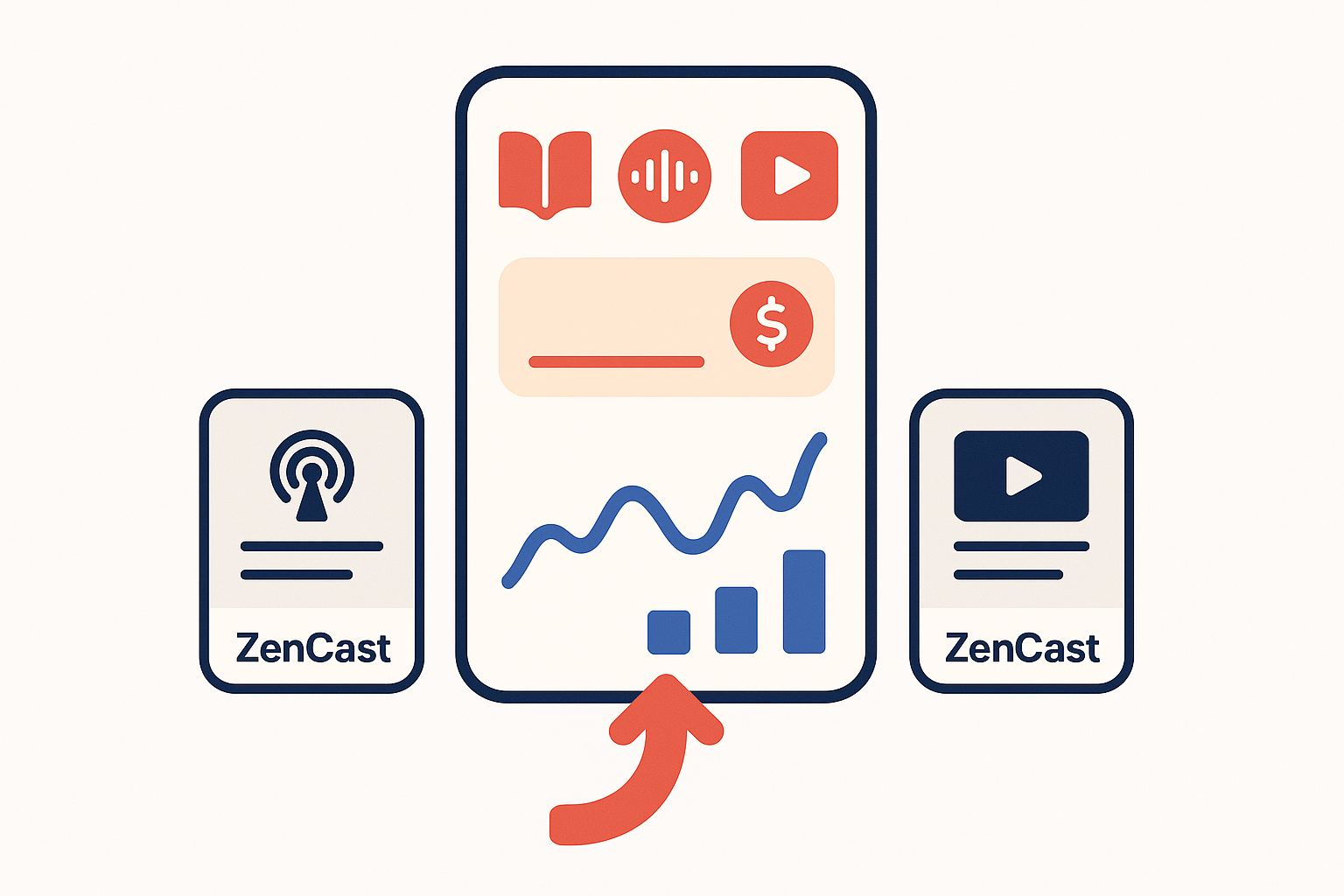 Audiorista vs ZenCast