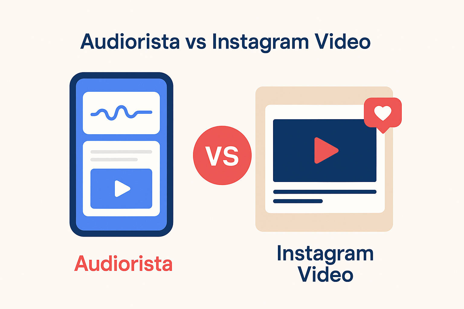 Audiorista vs Instagram Video