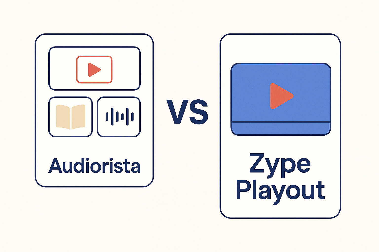 Audiorista vs Zype Playout