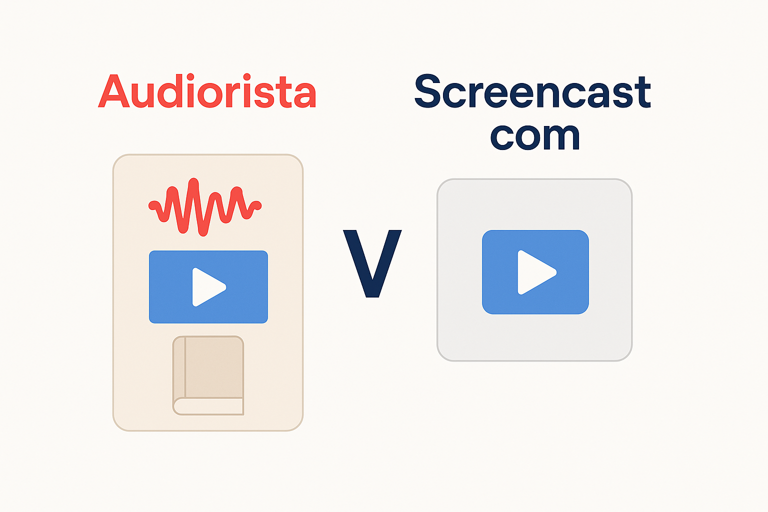 Audiorista vs Screencast com