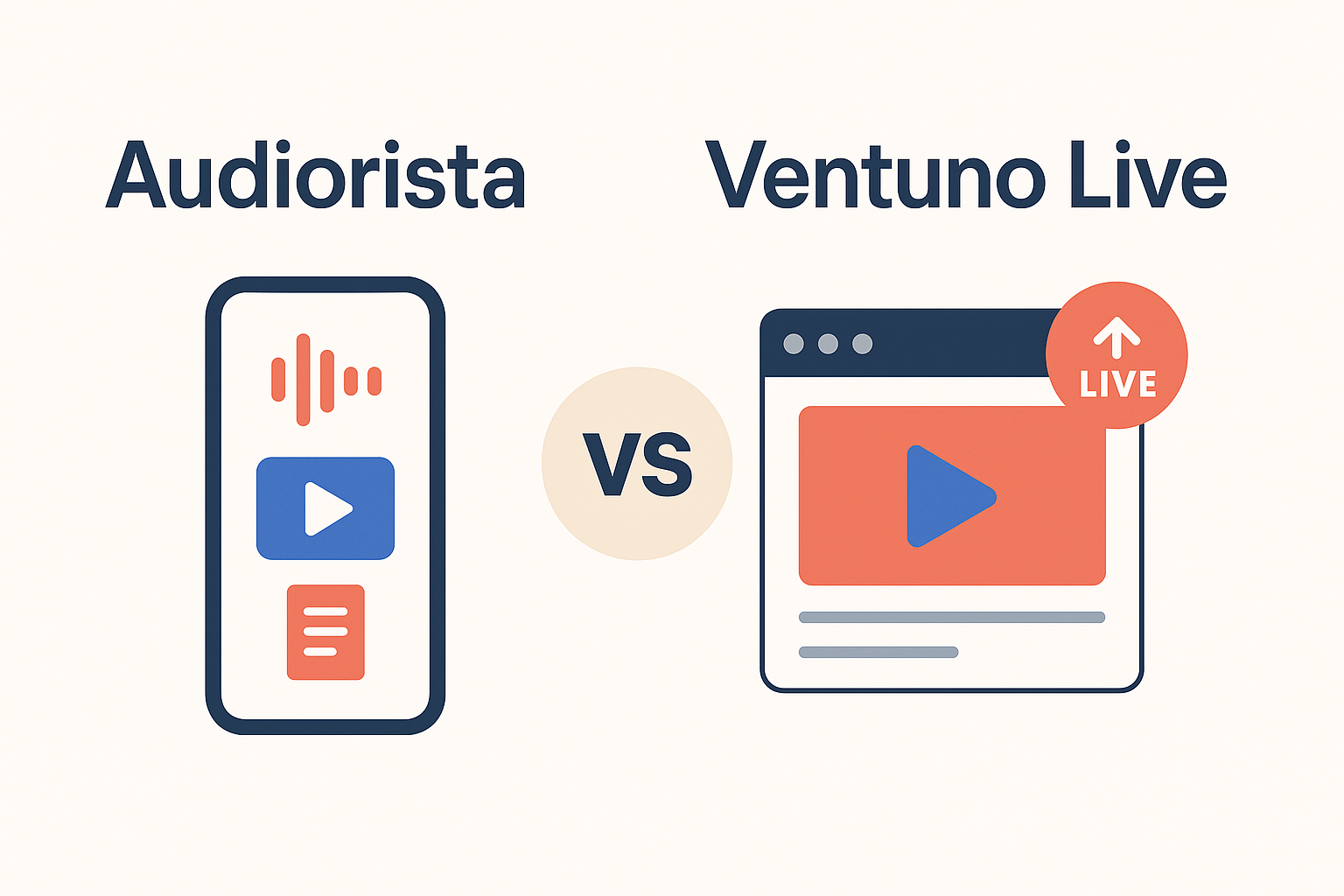 Audiorista vs Ventuno Live