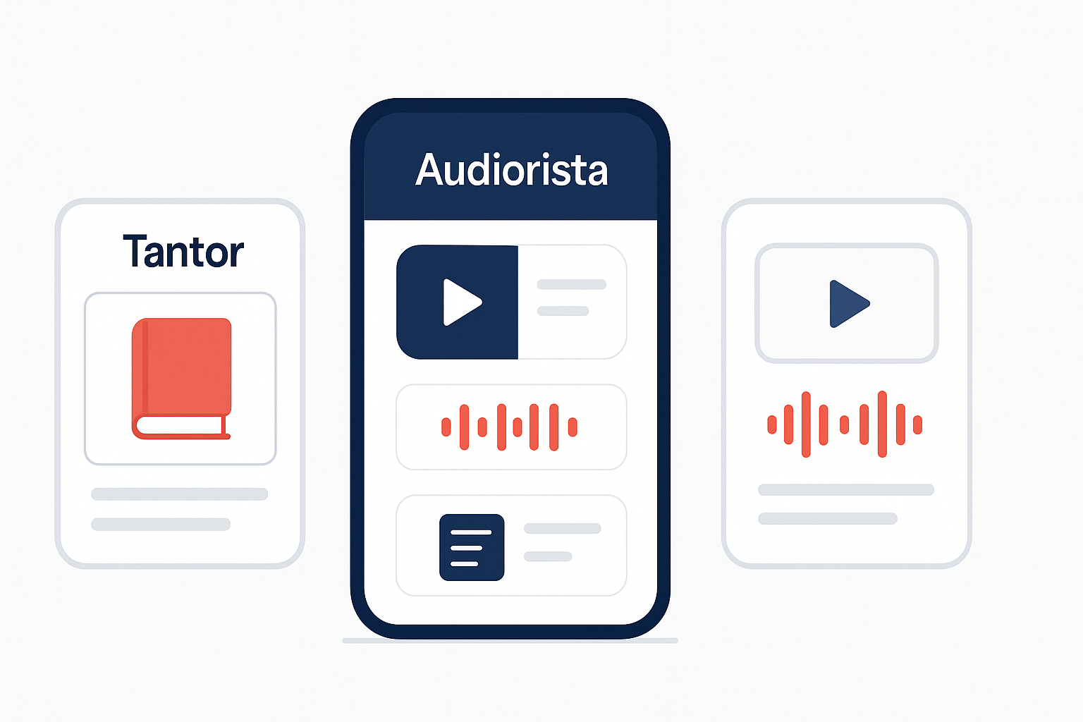 Audiorista vs Tantor Media