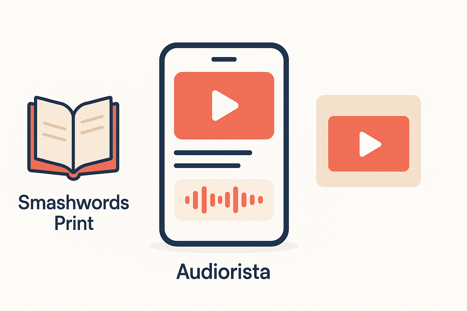 Audiorista vs Smashwords 