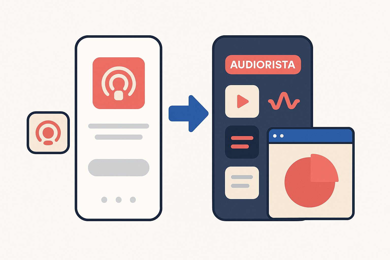 Audiorista vs Pocket Casts