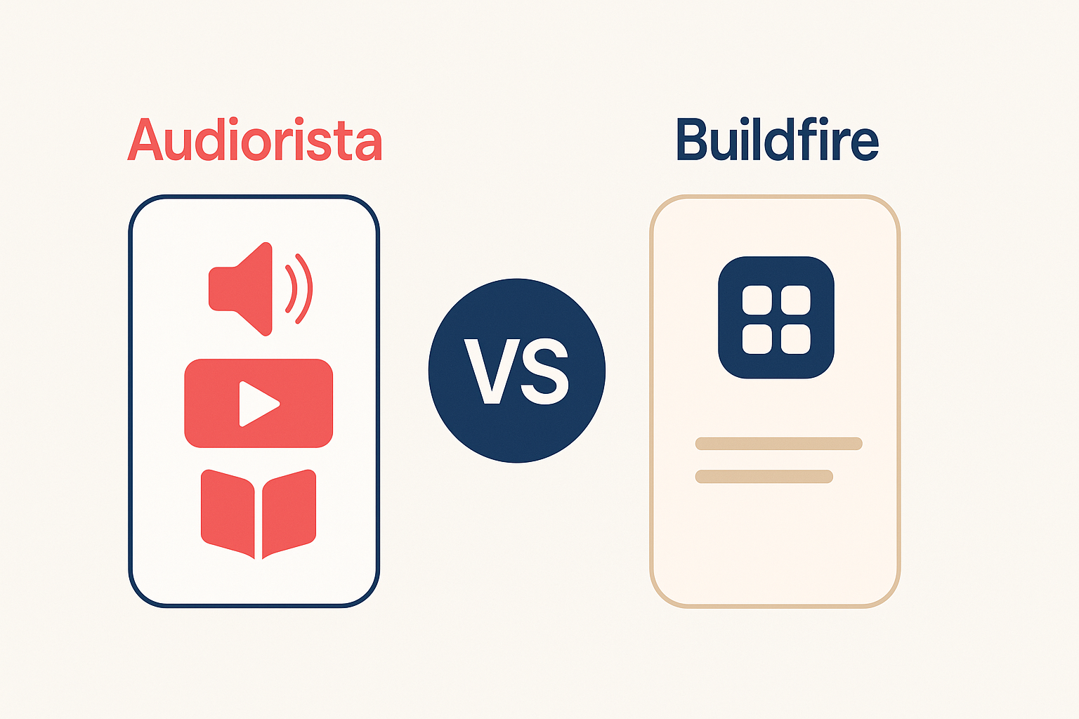 Audiroista vs Buildfire