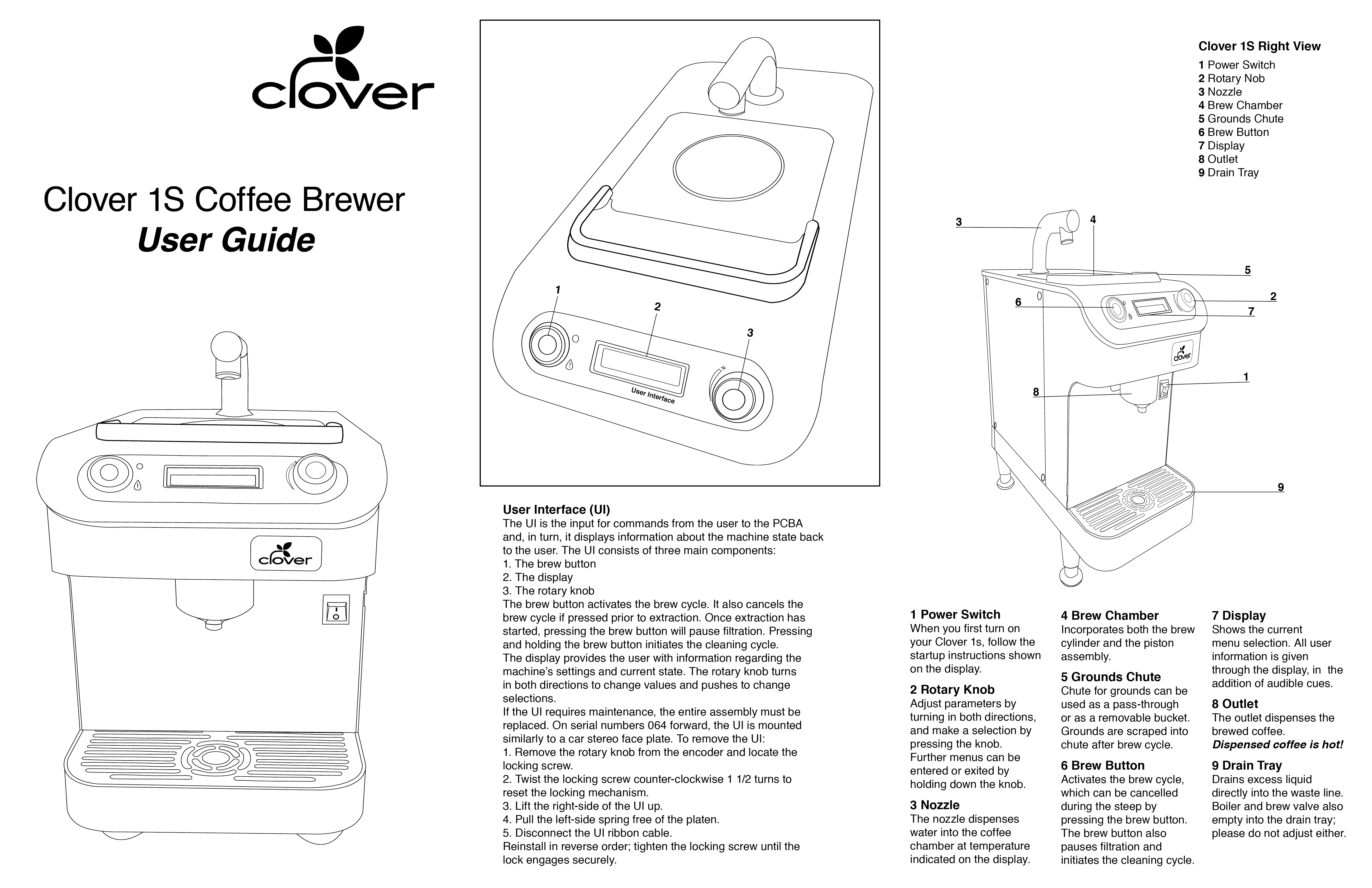 Three-View Illustrations of the Clover 1s.
