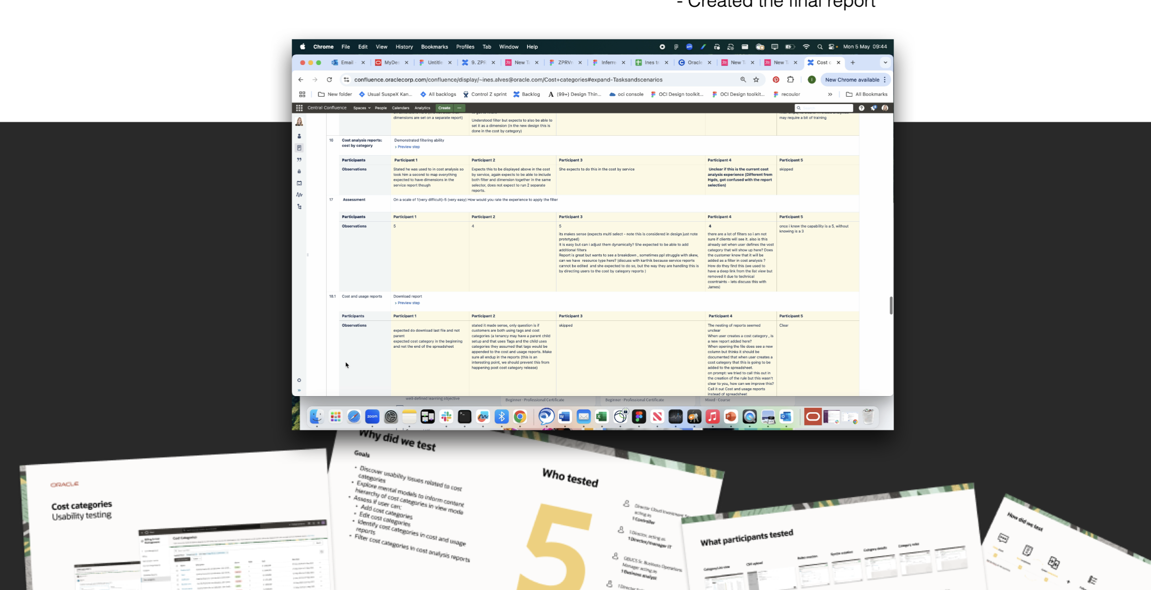 Usability testing overview
