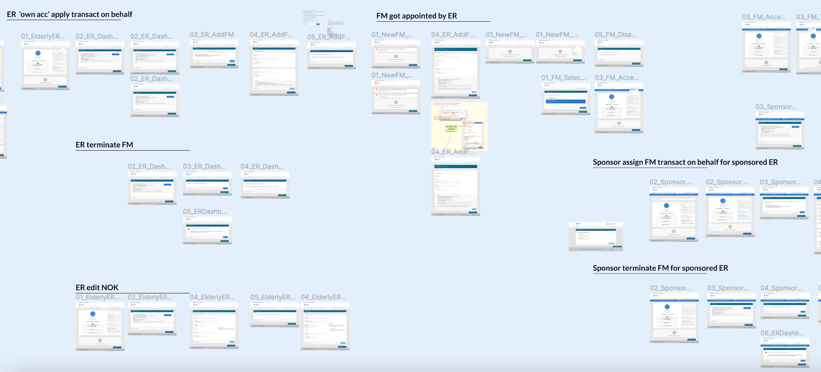 Reviewing existing designs