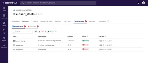 Monte Carlo Integration for Enhanced Data Observability