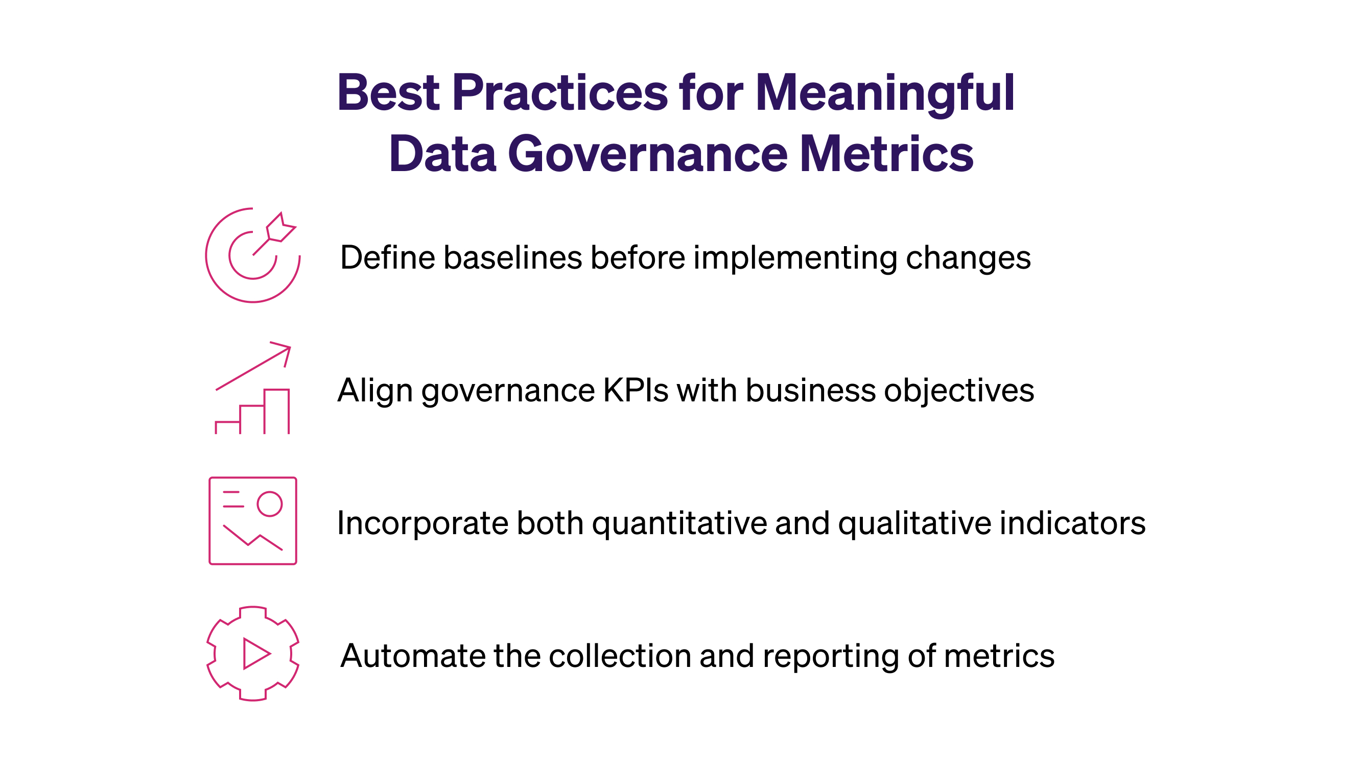 4 best practices for establishing data governance metrics and KPIs