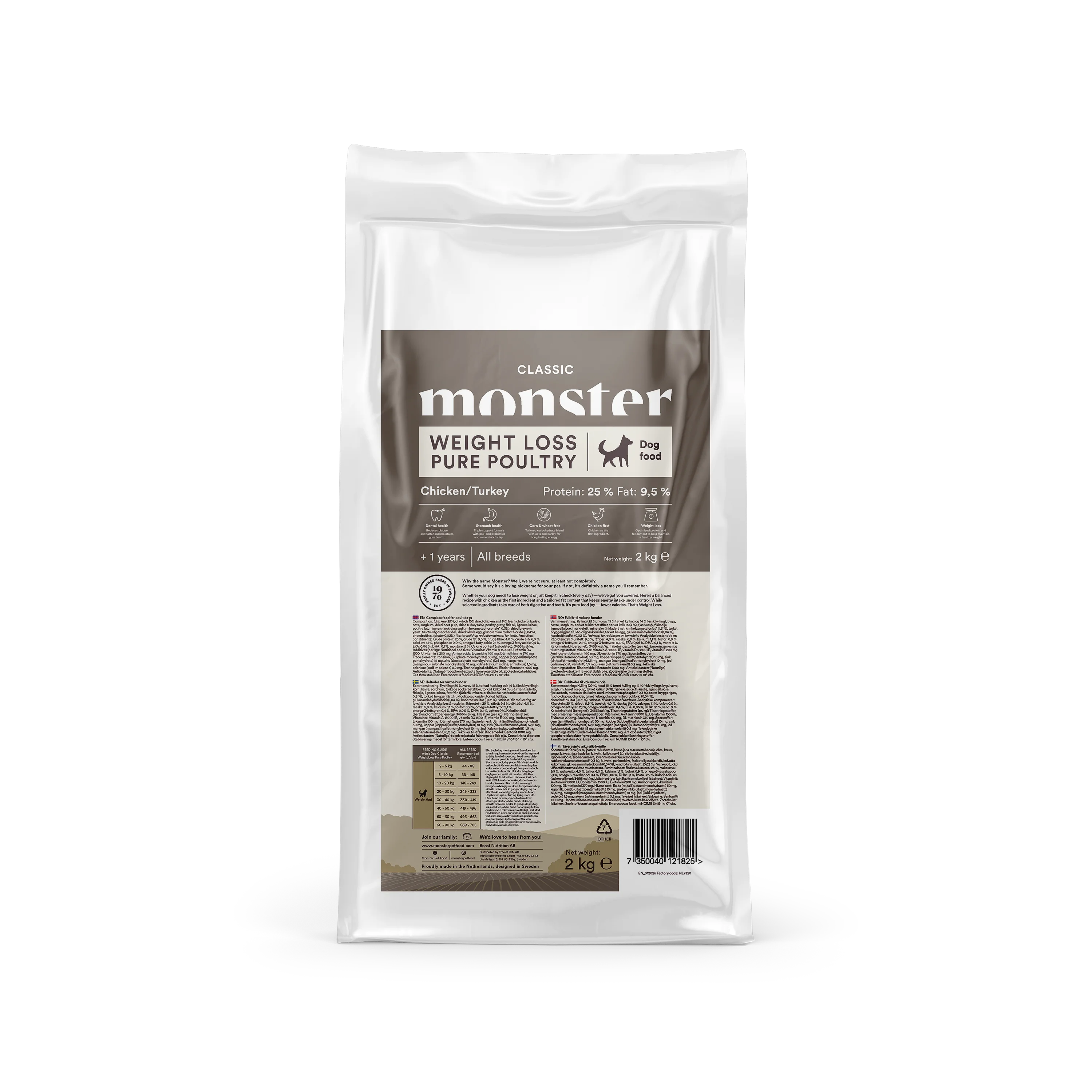 Monster Dog Classic Pure Poultry Weight Loss