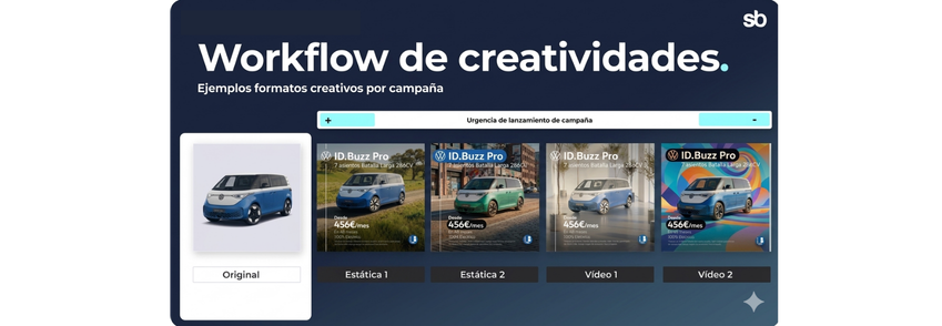 AI Creatives examples