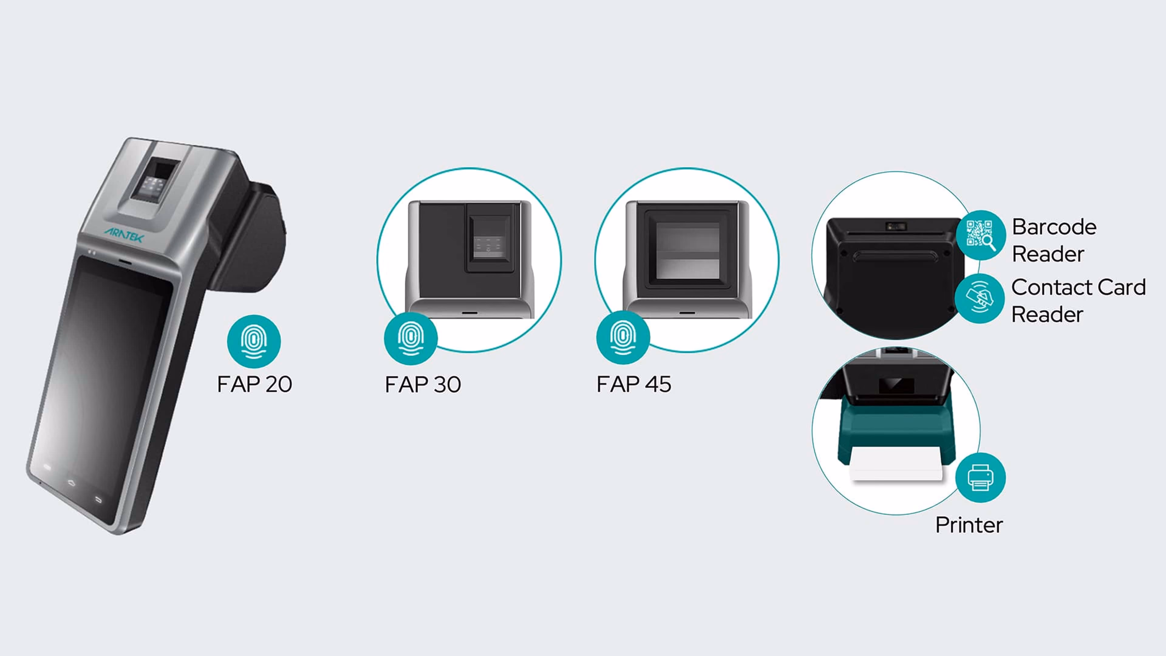 Customizable Specifications for Every Need