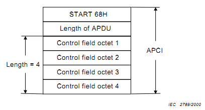 IEC104_04.png