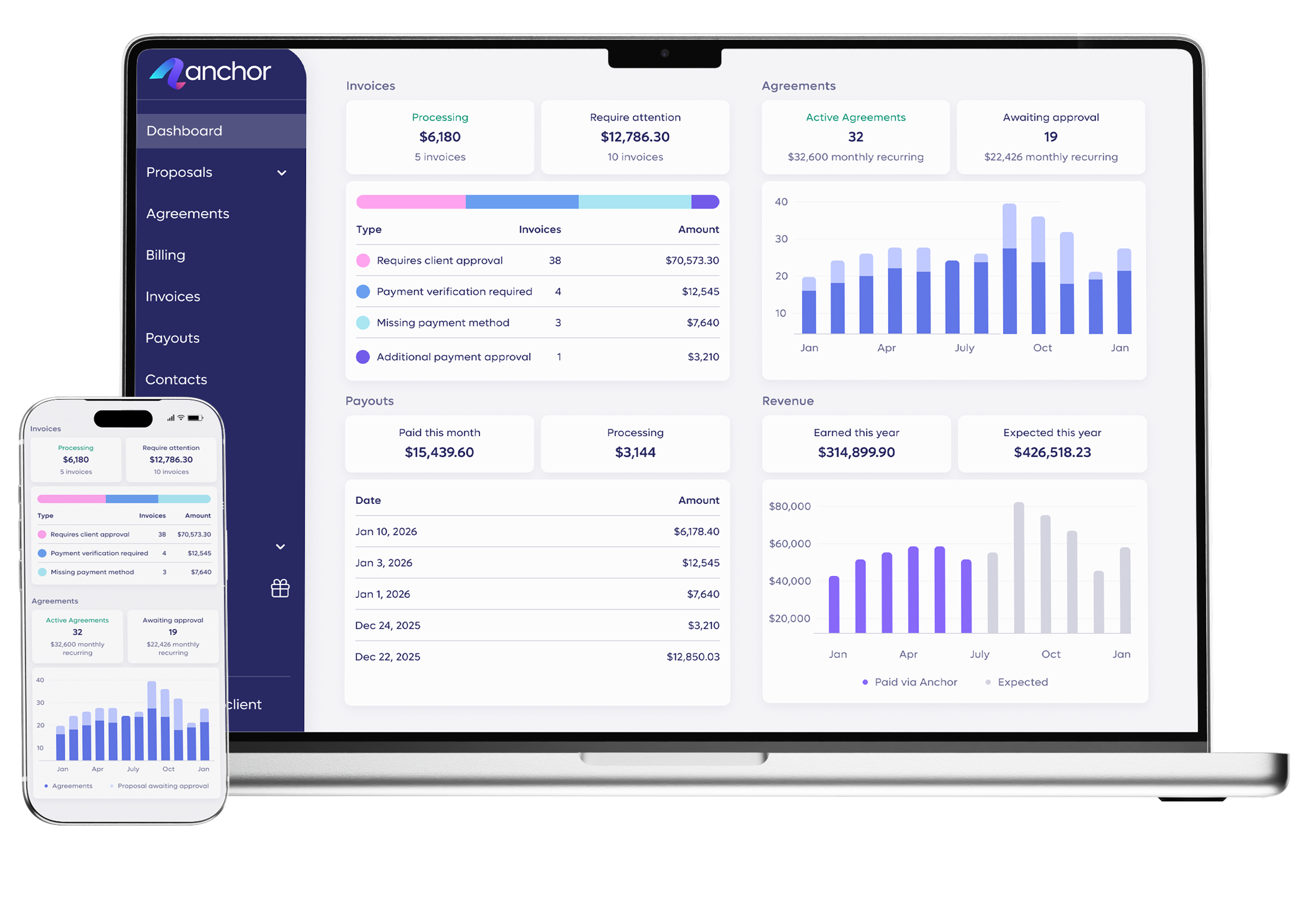 Automated Billing & Collections in New York, NY