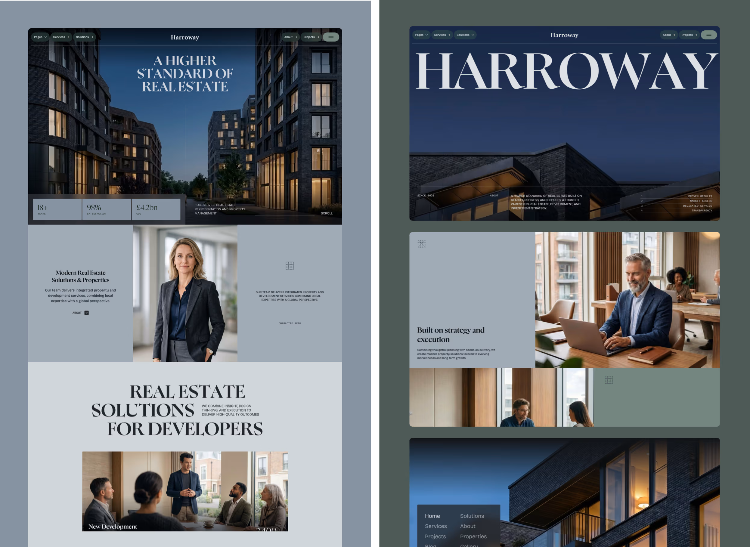 Harroway