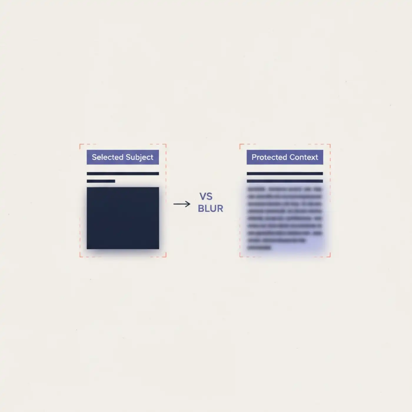 Illustration supporting redaction vs blur