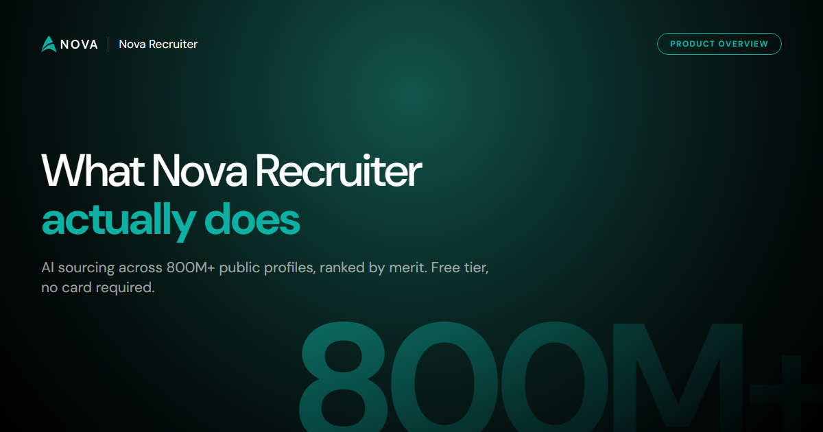 What's Nova Recruiter