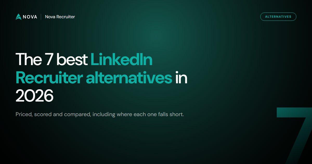 Best LinkedIn Recruiter Alternatives in 2026 (Honest Comparison)