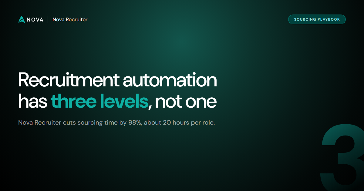 Recruitment Automation: From 30 Hours to 30 Minutes