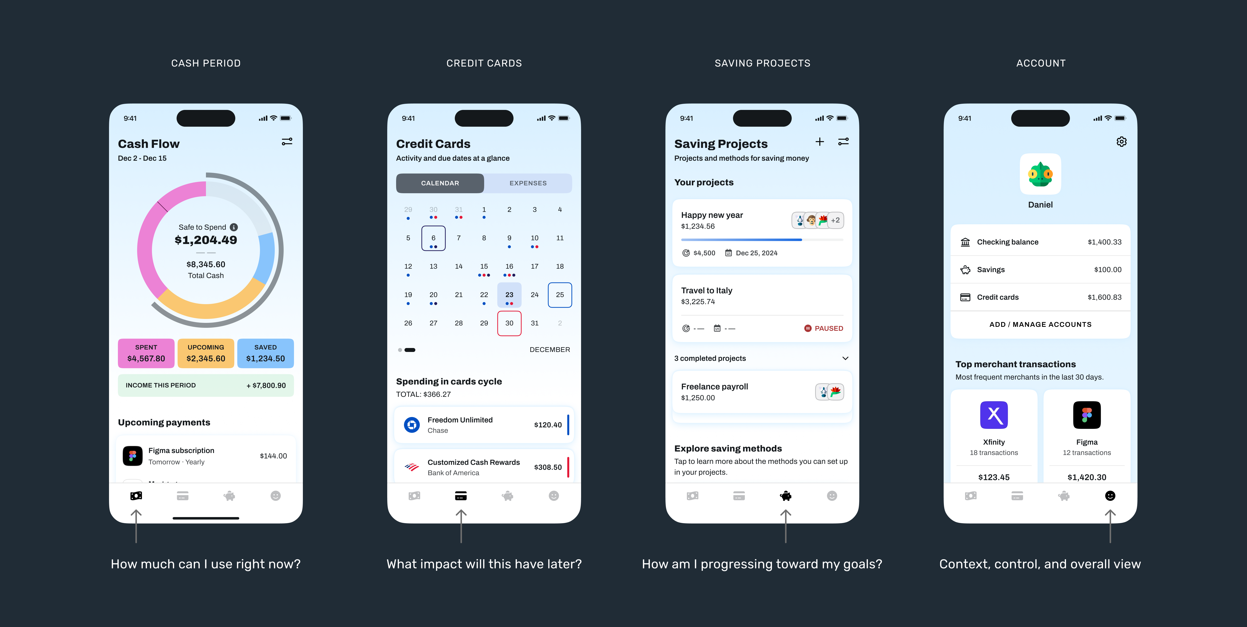 MondayCall financial model showing cash, credit, savings, and account views as distinct but connected parts of the experience.