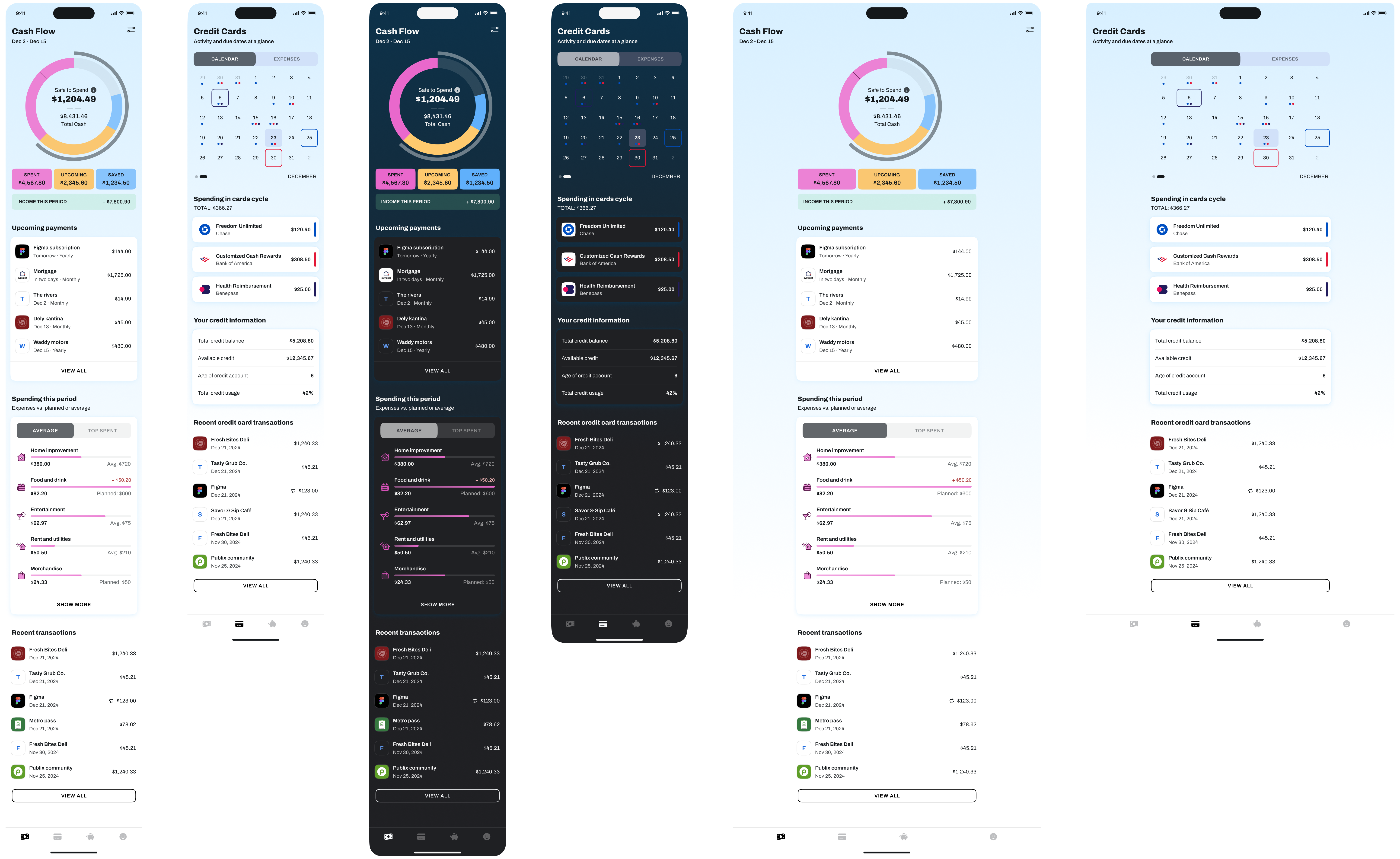 MondayCall Cash Flow and Credit Cards screens shown across mobile light mode, mobile dark mode, and tablet layouts.