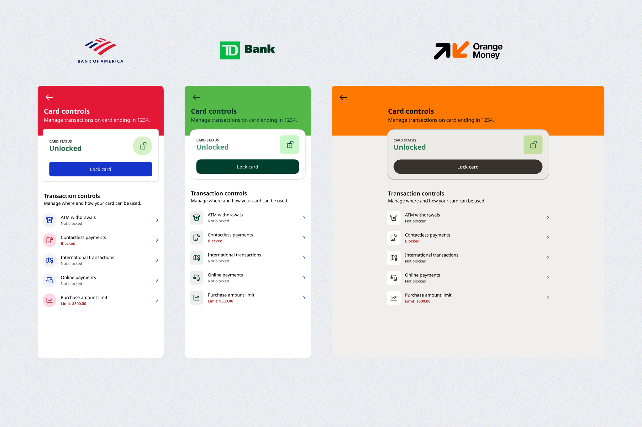 Visa Transaction Controls SDK shown across multiple issuer-branded card control experiences.