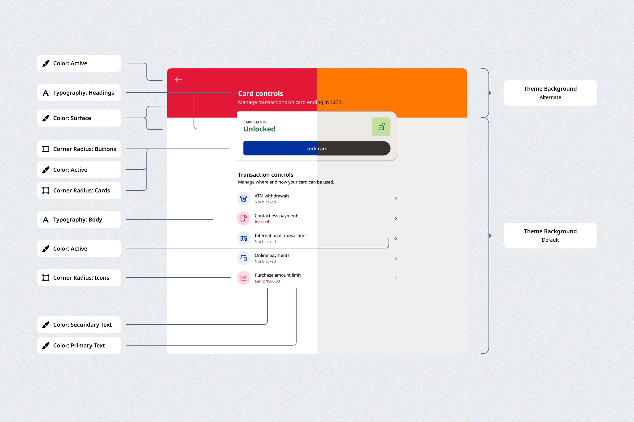 White-label SDK interface showing customizable colors, typography, surfaces, and component styles.