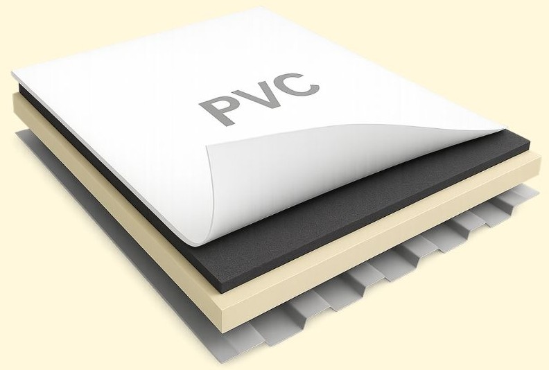 Layered construction diagram showing a white PVC top layer peeling back to reveal a black layer, a beige foam layer, and a corrugated metal base.