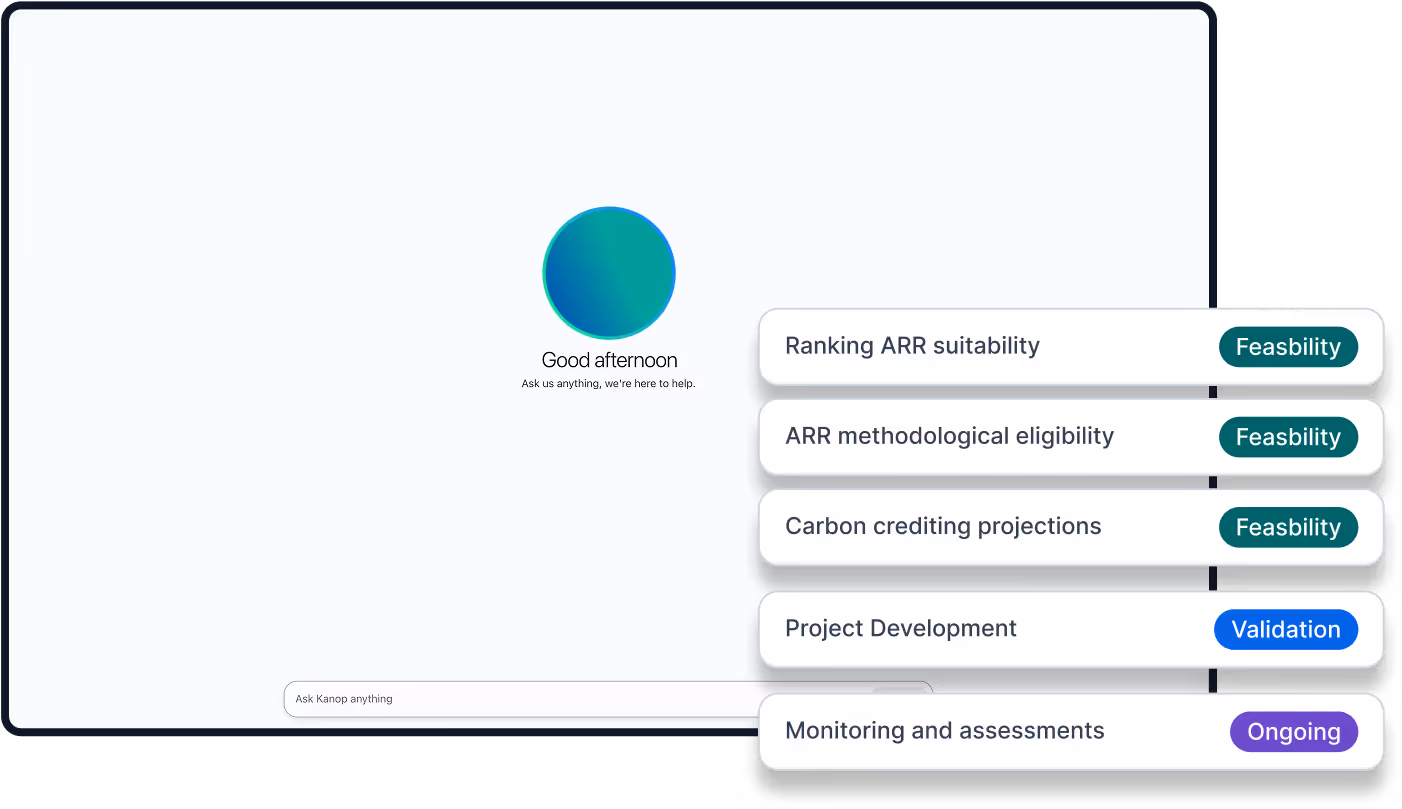 Dashboard mockup