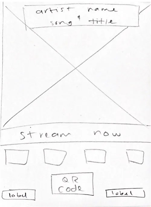 potential wireframe design