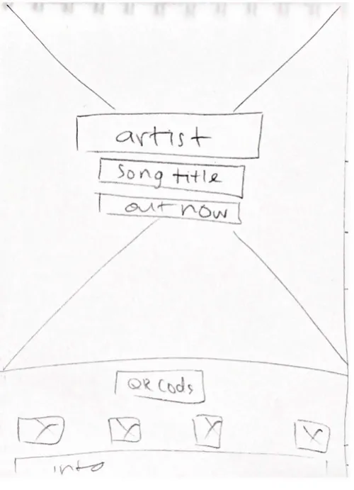 potential wireframe design