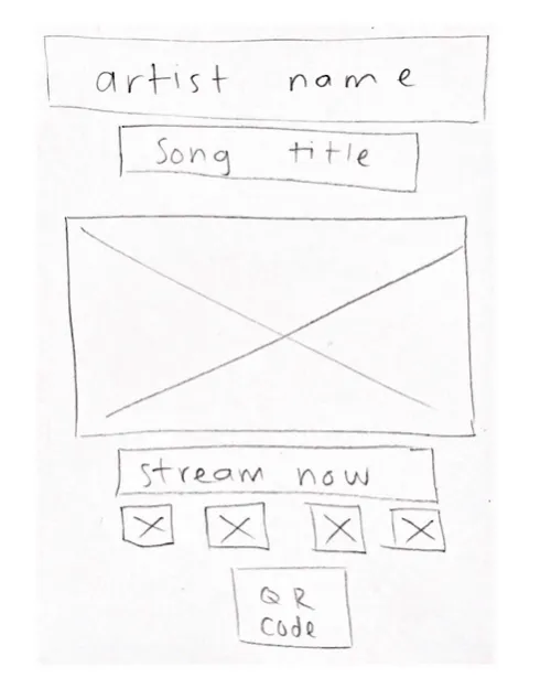 potential wireframe design