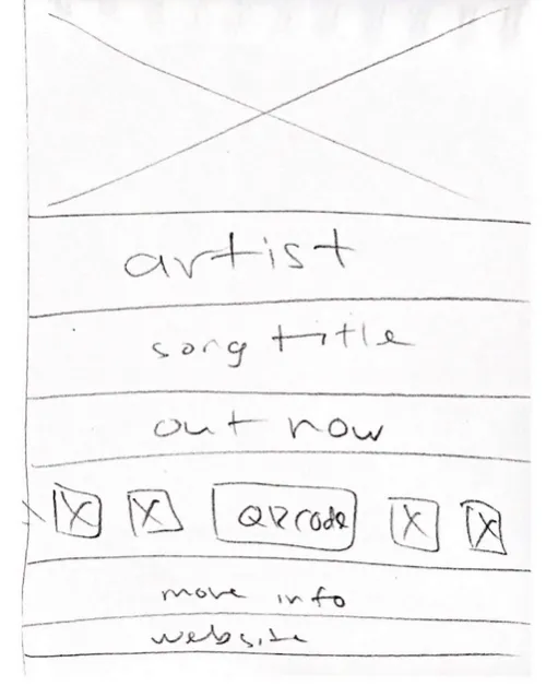 potential wireframe design