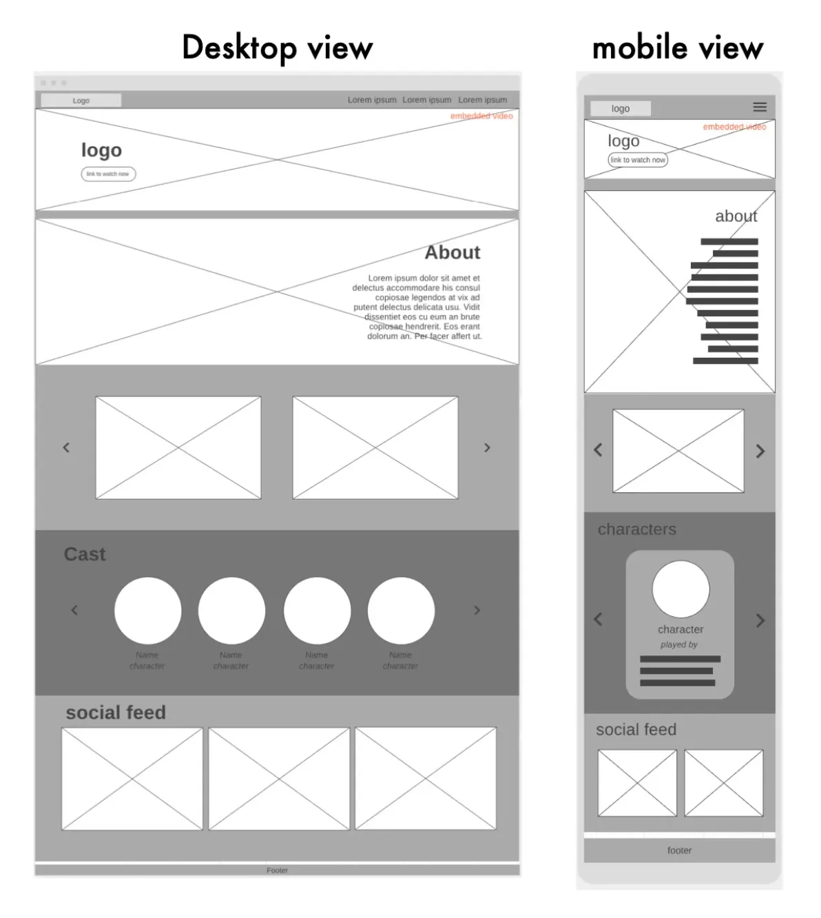 Ted Lasso Lo-Fi Wireframes