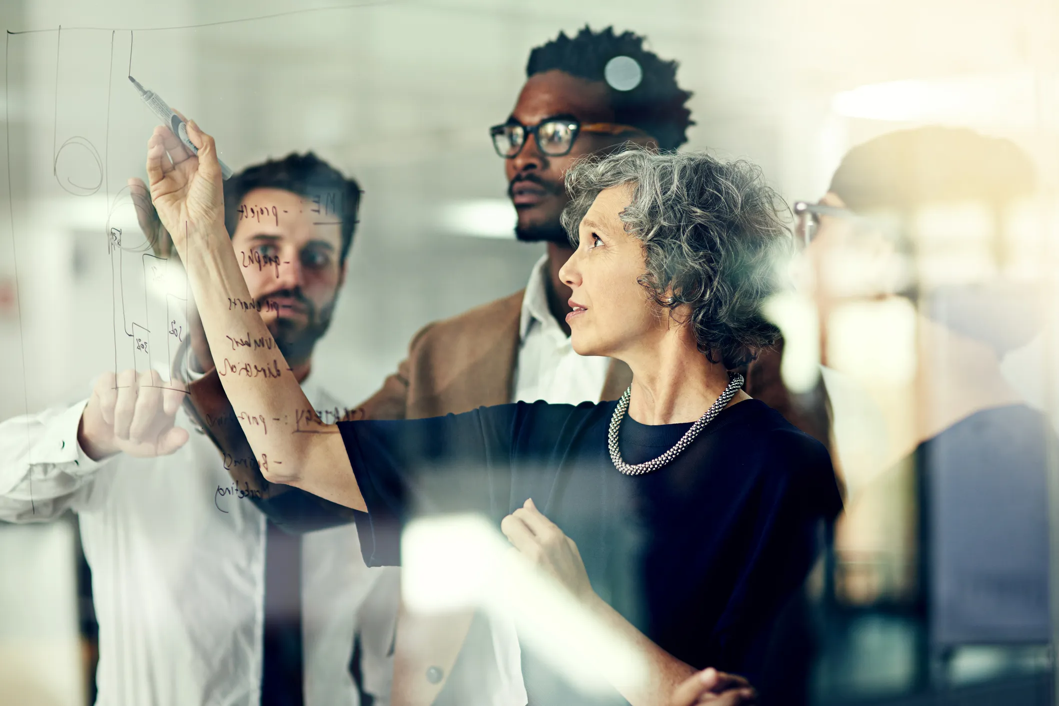 Lead with your Core Values 
