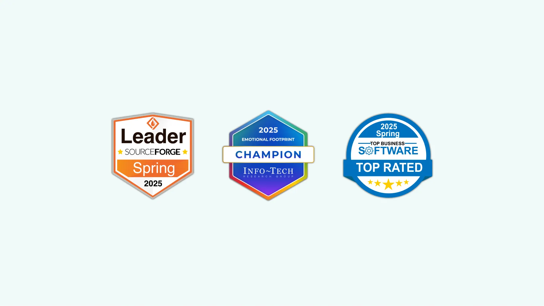 Kudos® Earns Industry Awards, Solidifying Leadership in Employee Recognition 