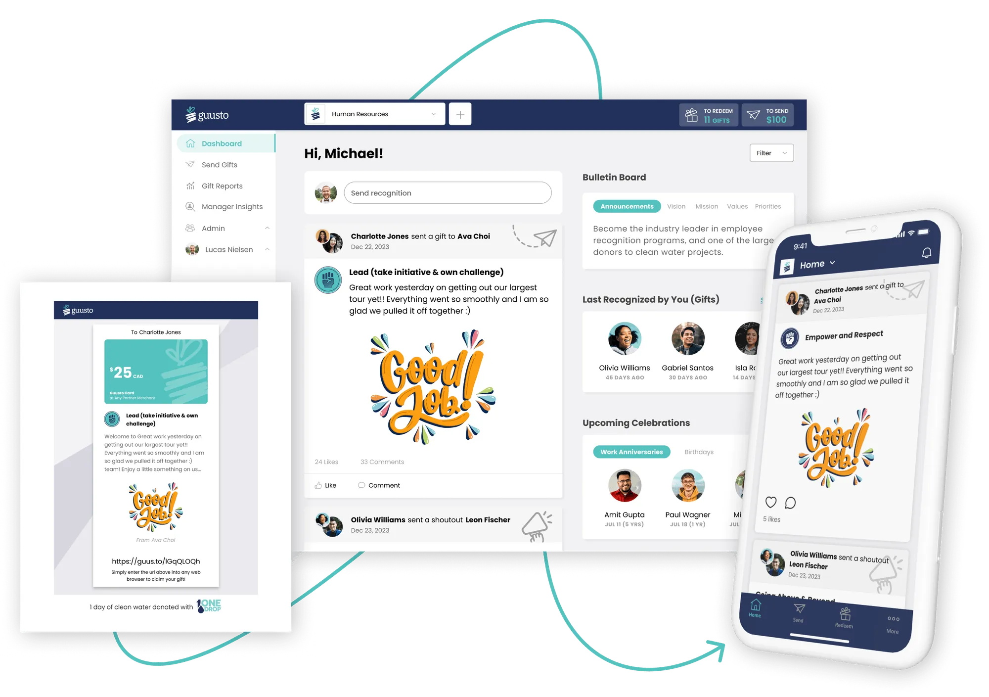 Guusto platform