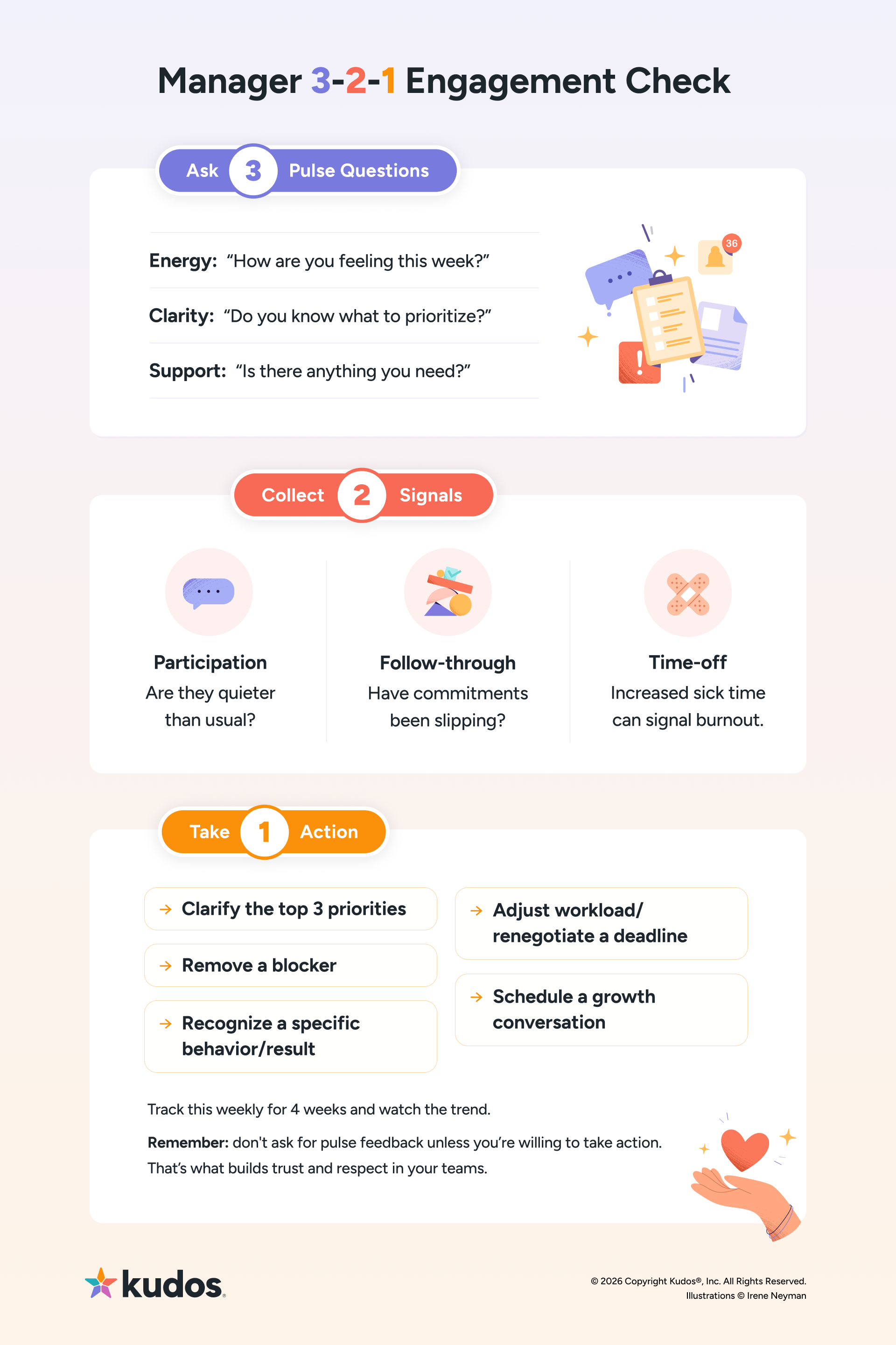 The manager 3-2-1 engagement check to determine disengagement happening in your team.
