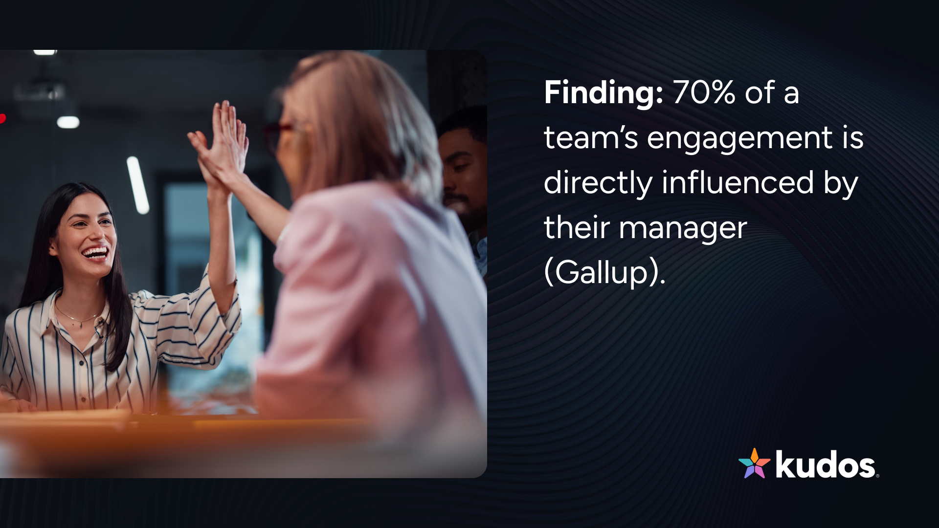 70% of a team's engagement is directly influenced by their manager.